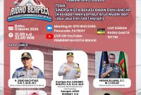 RIDHO BERPECI (RIDHO Bersama PEcahkan Masalah untuk Cari Solusi).